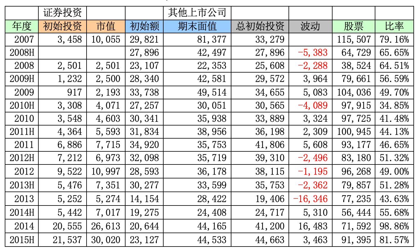 e38090fdaec26a259777a