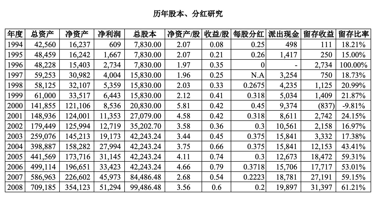 76f497e1ffe5dad599bc5