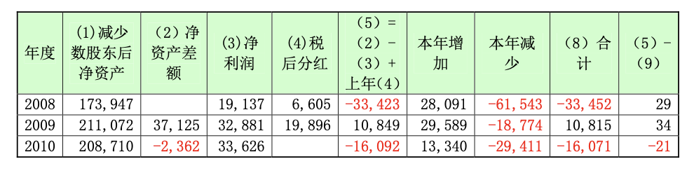 85744b09a56cd758fdce0