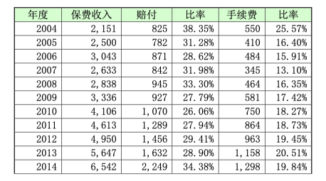 e6e85180c39c9258e31cb