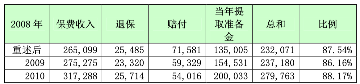 SCR-20251001-crnt
