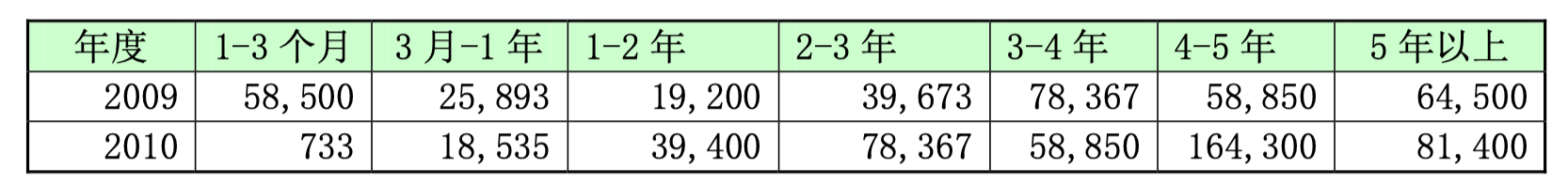 7b137b398e731cc653067