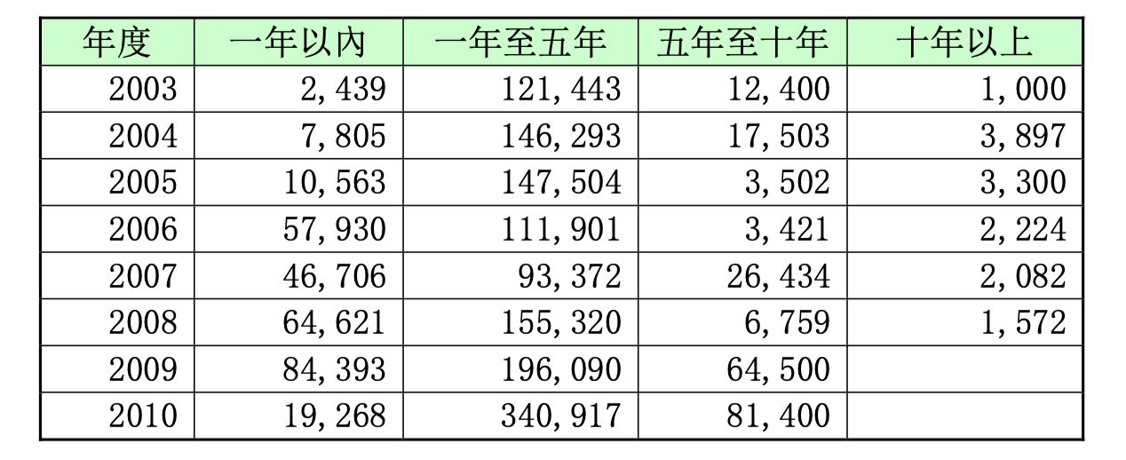 c20b836d639ef8d912f13