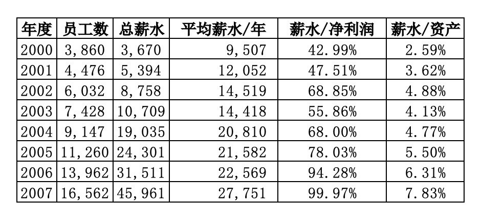 91dd579b53b40dd3458cf