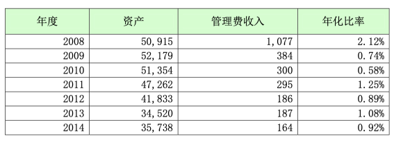 384bacf48ab70d5af8c40
