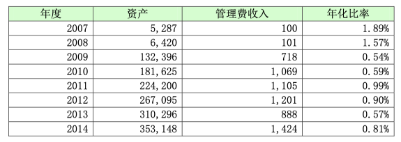 c69bec2d5208e1d7a2471