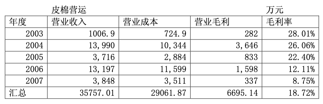 SCR-20250903-bixh