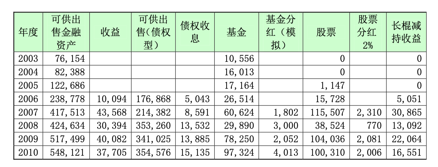 fc2ecd20e983080e28978