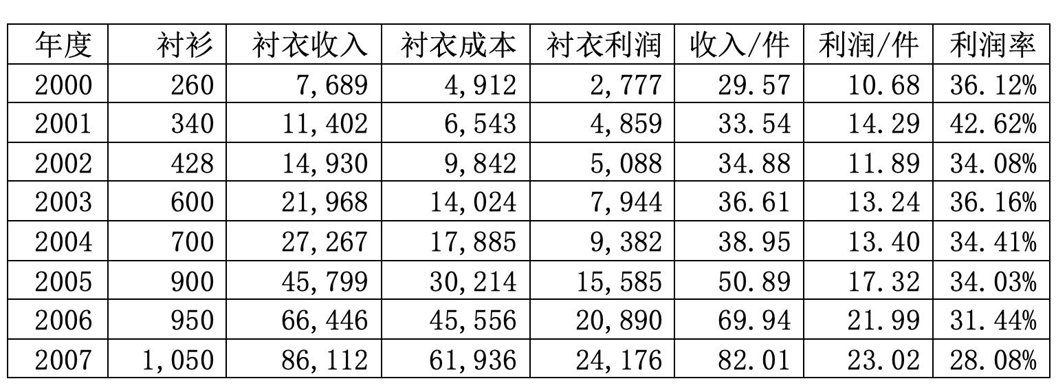 4687ca51fc26649e0ee3c
