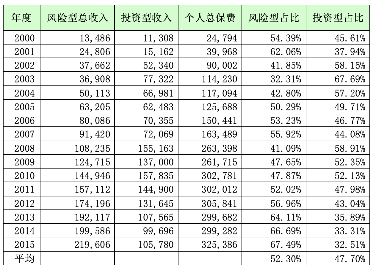 3122fe1327ba61a8d8ed1