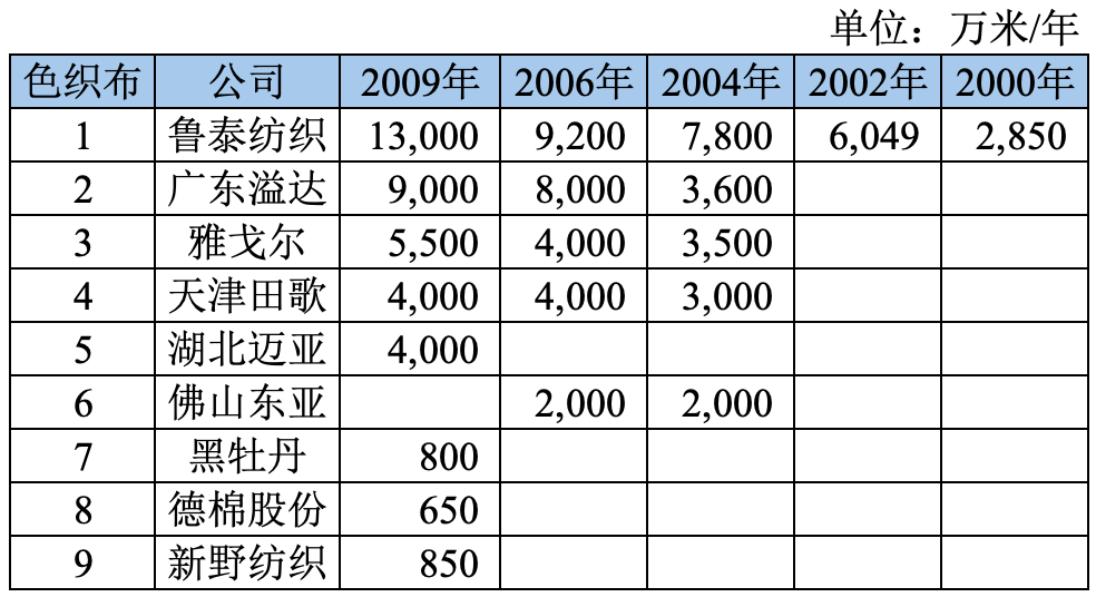 SCR-20250924-dhvk